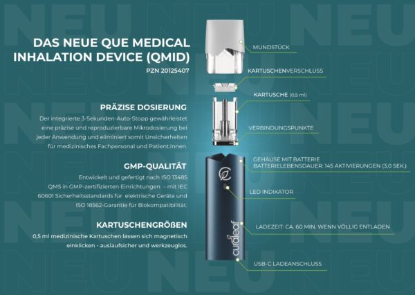 Curaleaf Que Medical Inhalation Device (QMID) – Bild 2