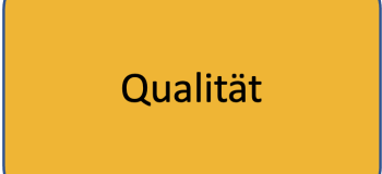 Qualität